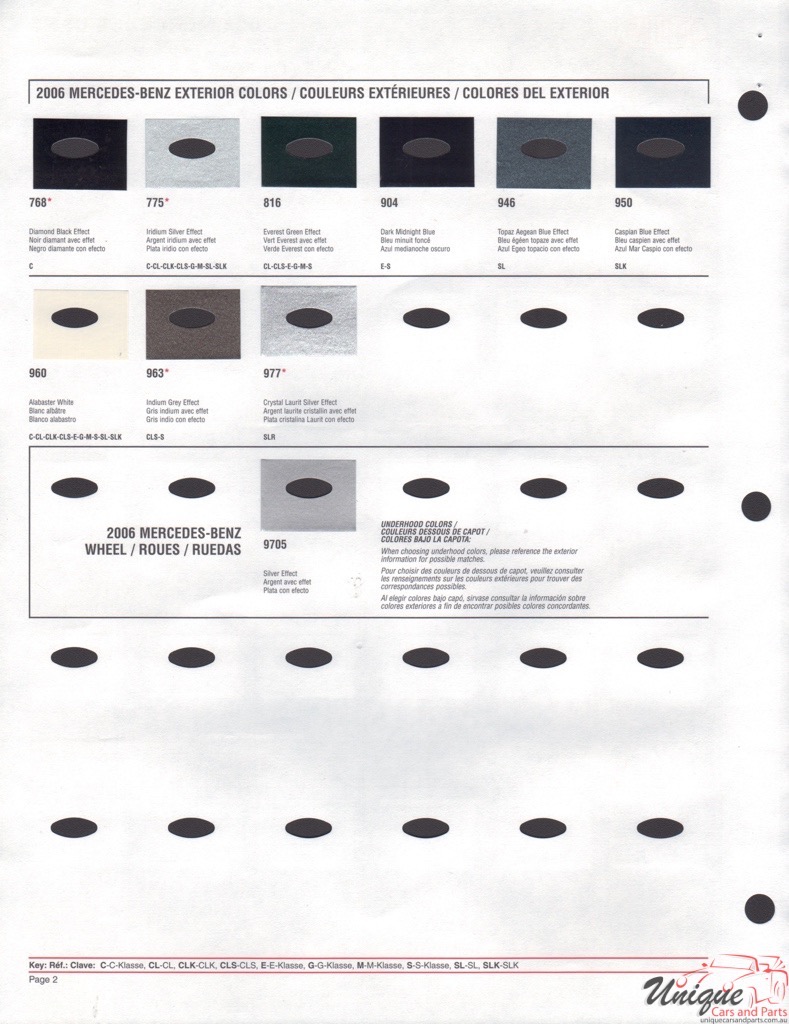 2006 Mercedes-Benz Paint Charts DuPont 2